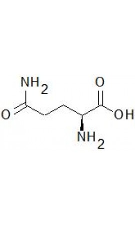 L-Glutamine Analysis